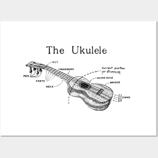 The Ukulele (black design) Posters and Art